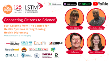 Podcast cover featuring podcast title, hosts & guests from LSTM